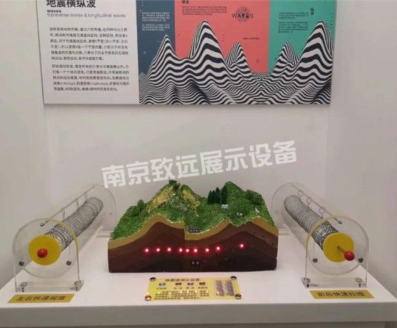 地震波演示装置